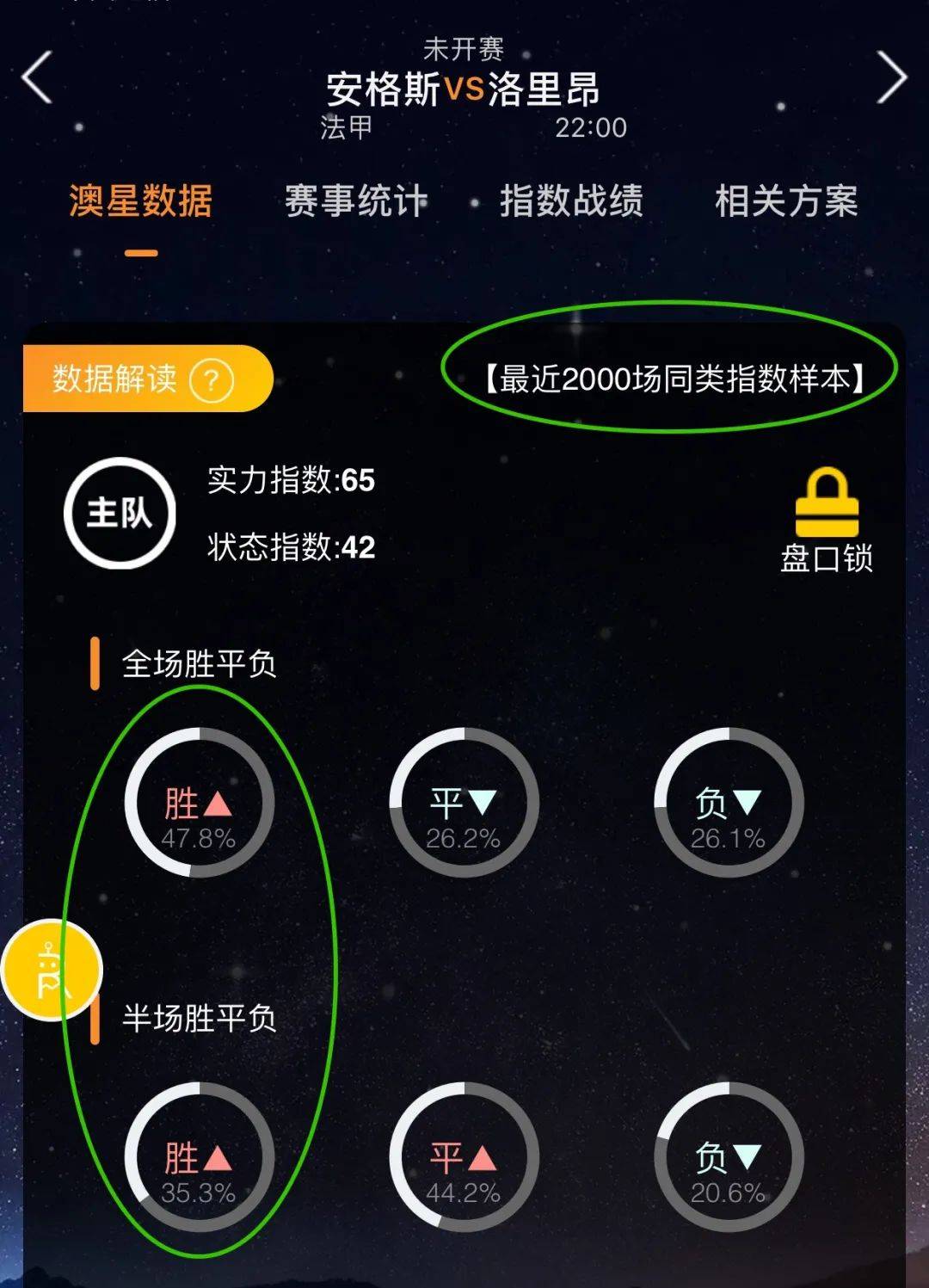 者可
